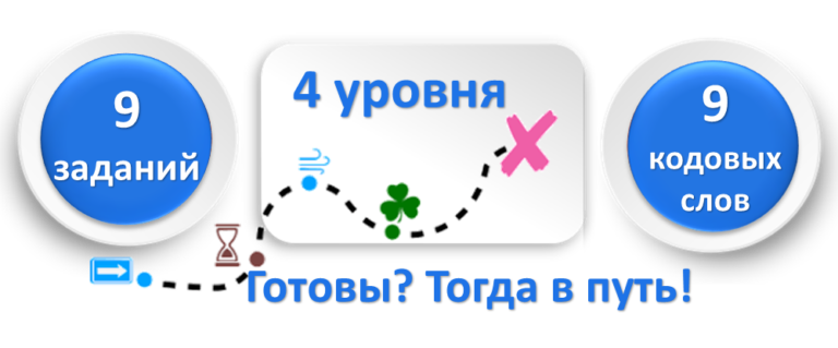 9 заданий, 4 уровня, 9 кодовых слов